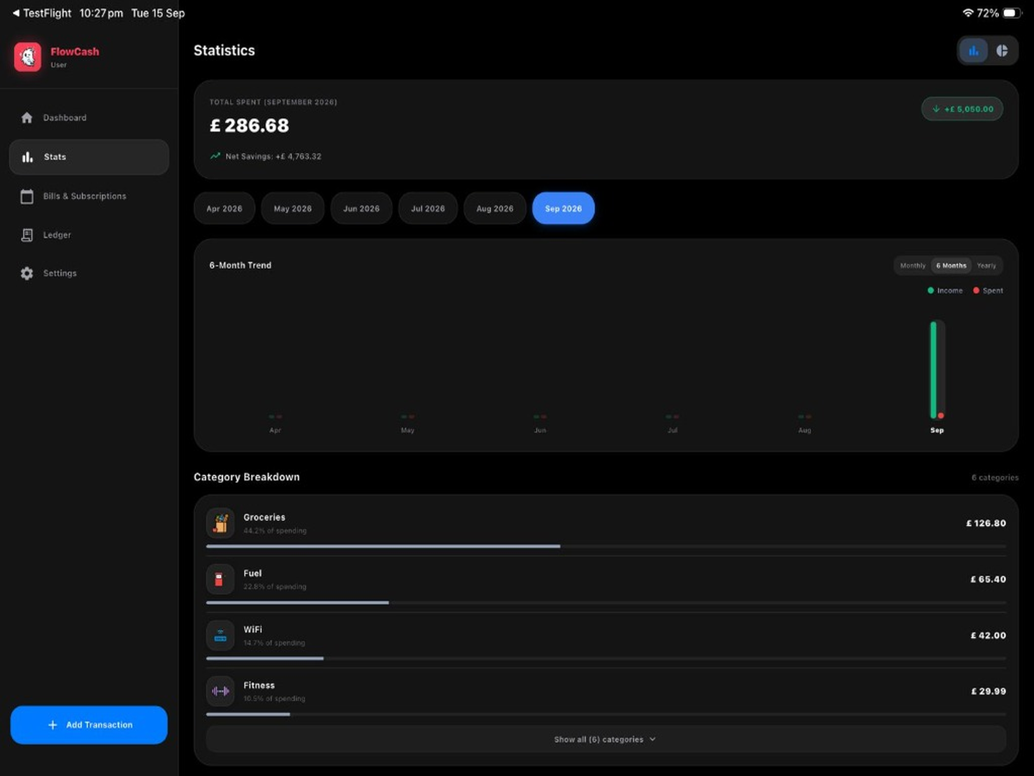 Statistics Screen